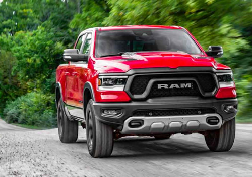 The Iconic Dodge Ram 1500: An Overview