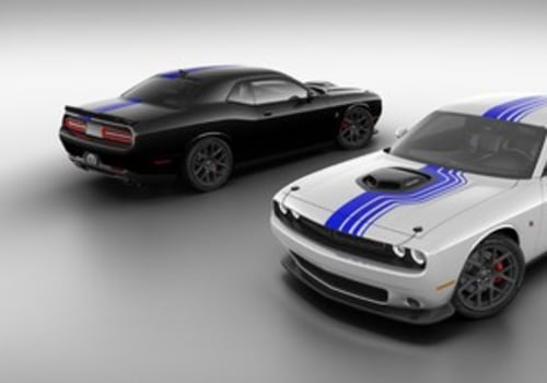 Exploring Mopar Muscle Car Clubs: A Comprehensive Overview
