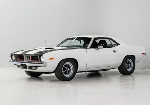 Plymouth Barracuda: A Comprehensive Overview of the Mopar Muscle Car